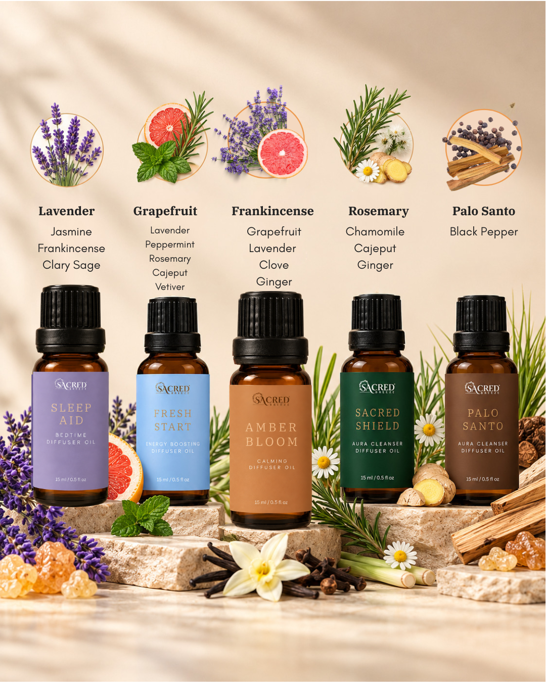Build Your Scent Box - 5 items
